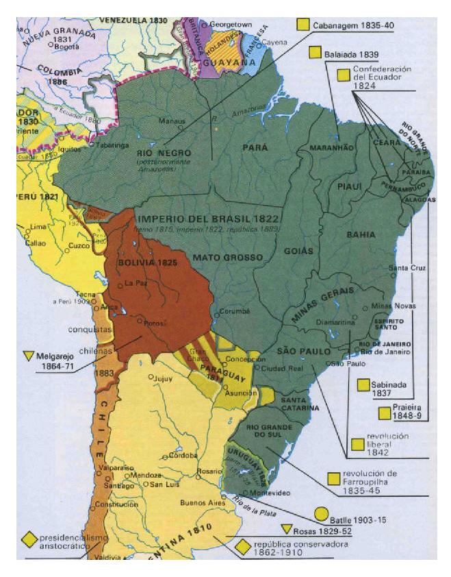 Imperio de Brasil