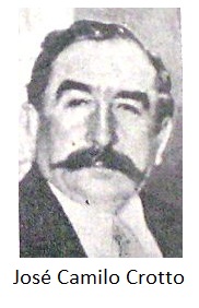 Jose Camilo Crotto